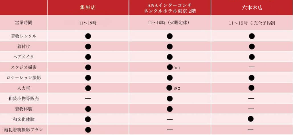 shop_table_pc