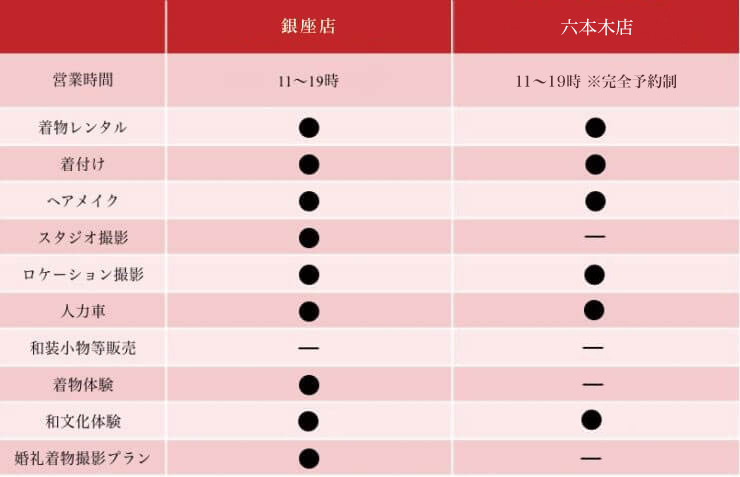 shop_table_pc